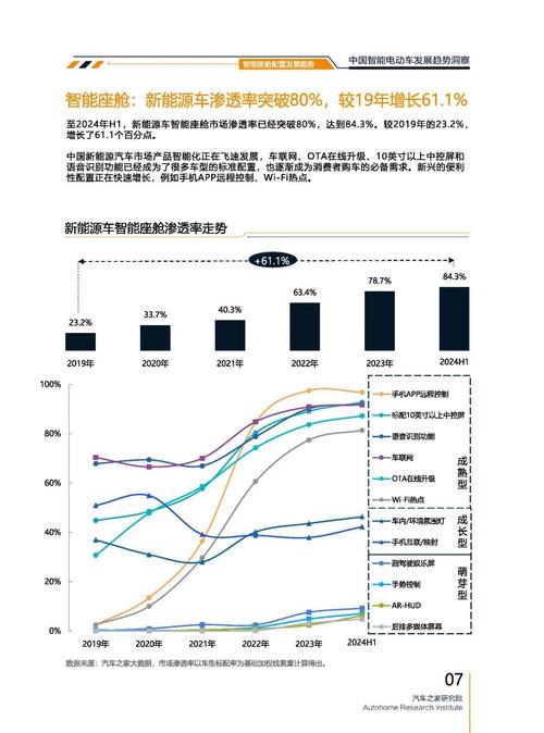 佛山308起亚对未来市场的预测，名爵汽车品牌文化的传播